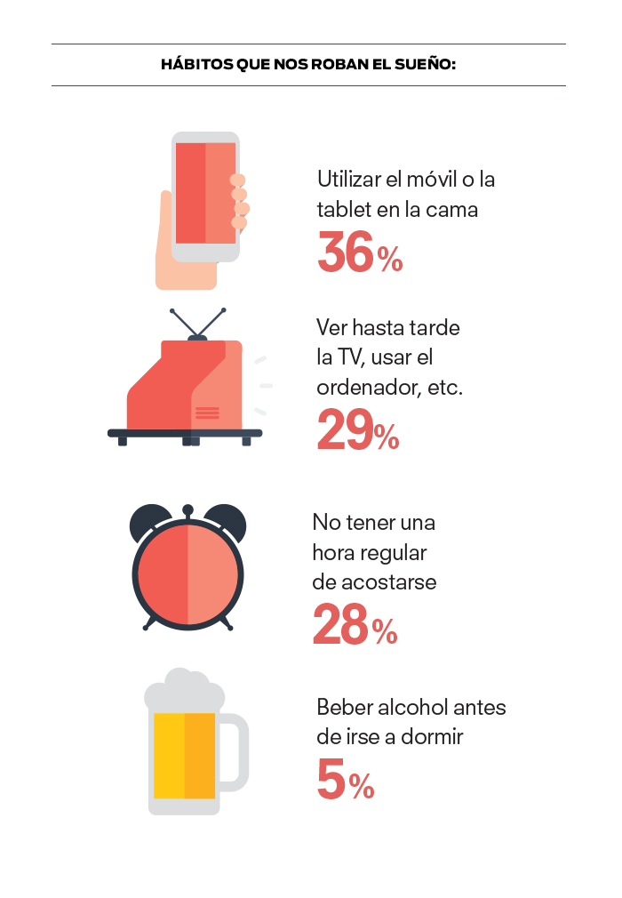 malos habitos de sueño